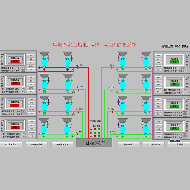 wincc上位机画面之污污的视频在线观看导航