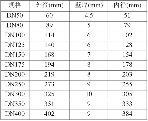 污污的视频在线观看导航