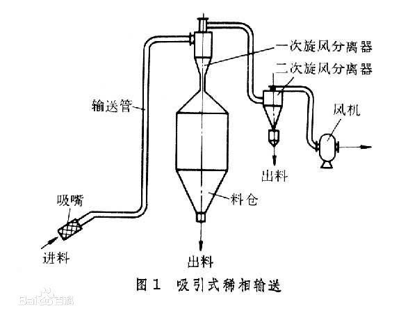 污污的视频在线观看导航泵